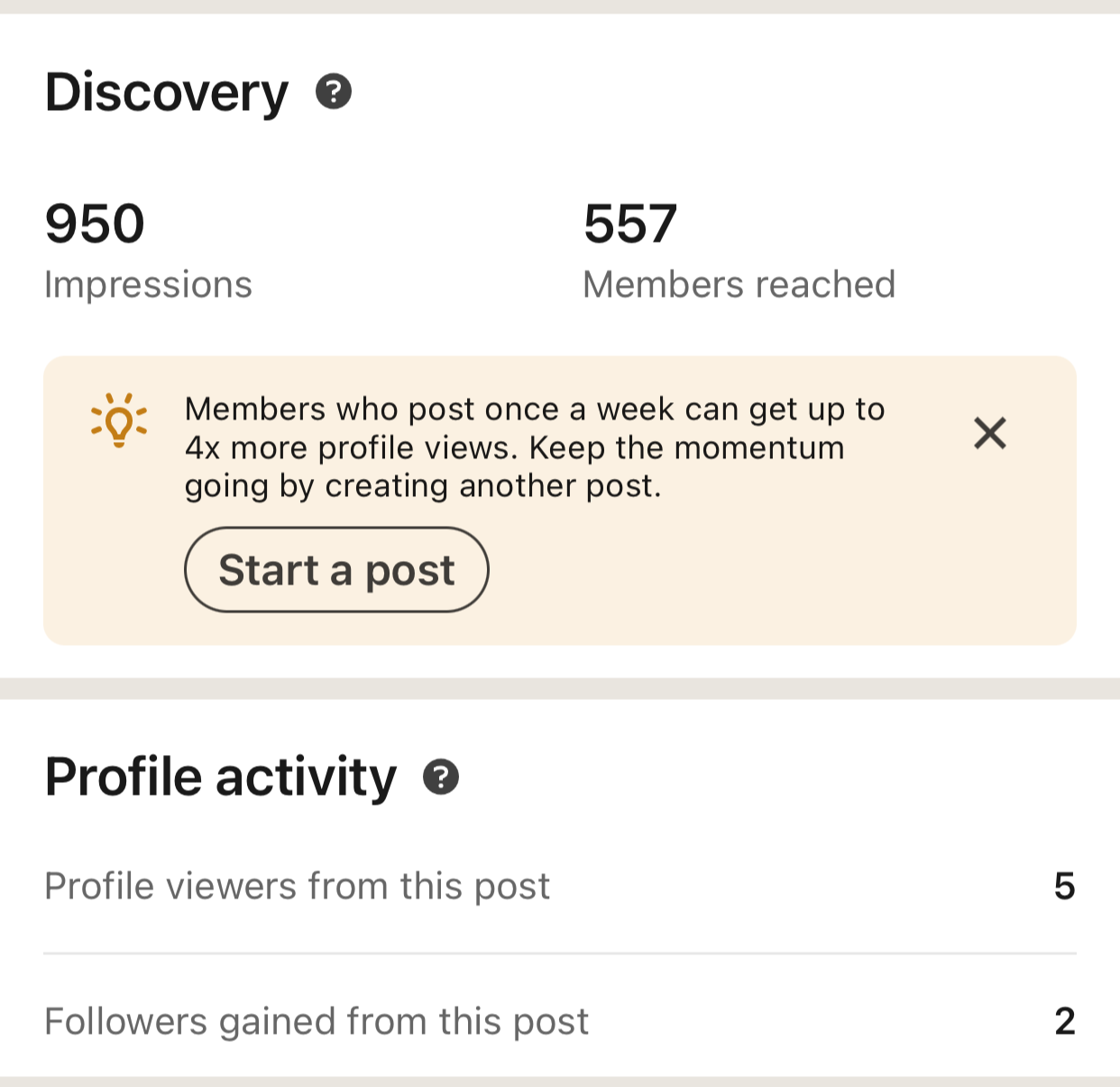 LinkedIn · Single Post — 950 impressions · 557 reached