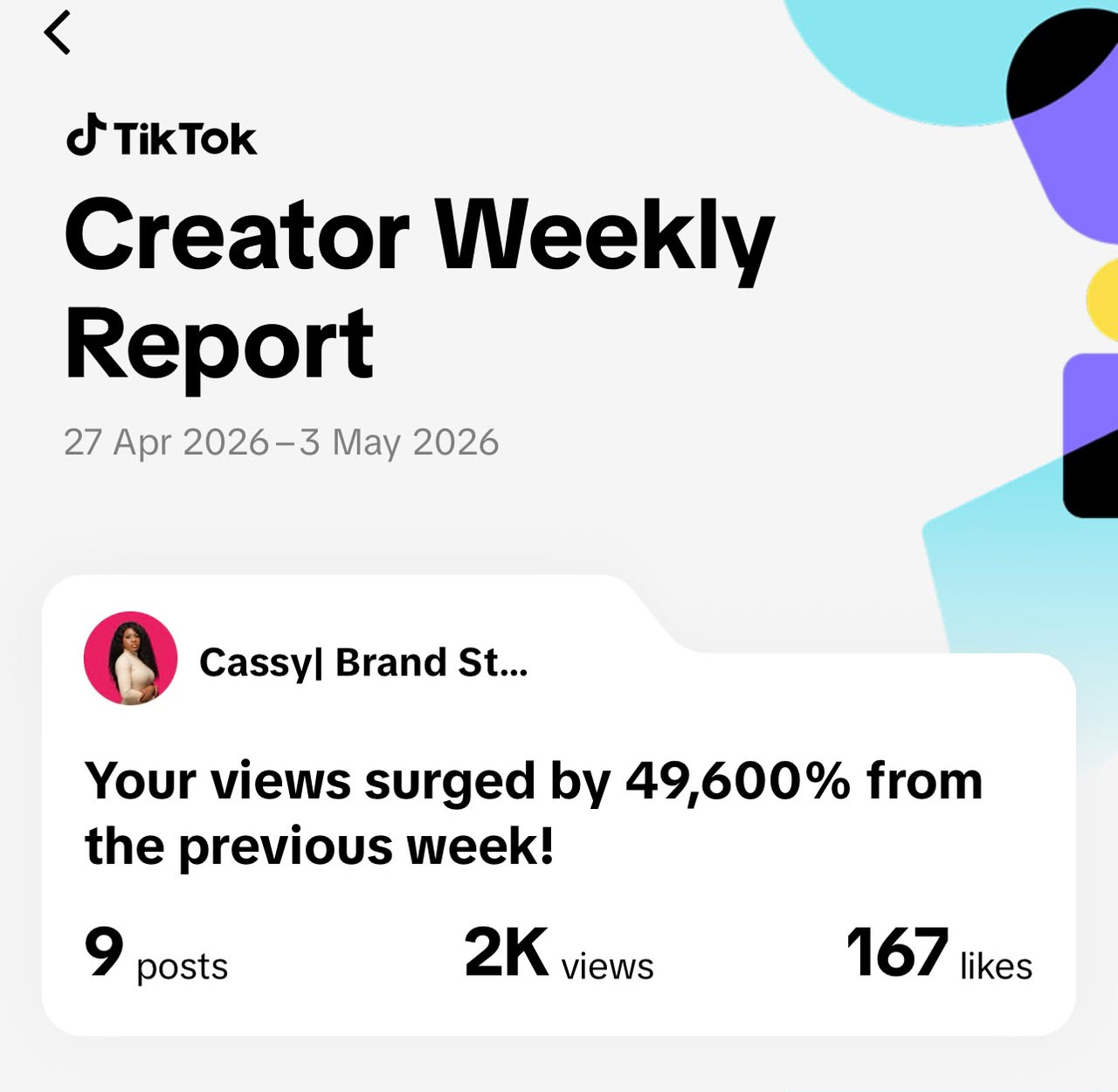 TikTok · Weekly Report — Views surged +49,600%